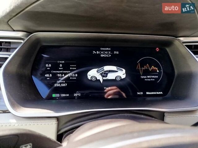 Білий Тесла Модель С, об'ємом двигуна 0 л та пробігом 253 тис. км за 15000 $, фото 1 на Automoto.ua