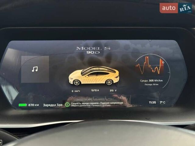 Білий Тесла Модель С, об'ємом двигуна 0 л та пробігом 470 тис. км за 13700 $, фото 68 на Automoto.ua