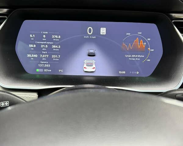 Білий Тесла Модель С, об'ємом двигуна 0 л та пробігом 137 тис. км за 14900 $, фото 20 на Automoto.ua