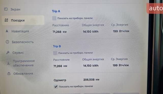 Белый Тесла Модель С, объемом двигателя 0 л и пробегом 207 тыс. км за 19300 $, фото 38 на Automoto.ua