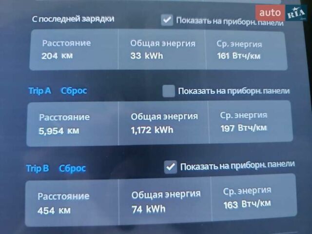 Белый Тесла Модель С, объемом двигателя 0 л и пробегом 147 тыс. км за 28200 $, фото 15 на Automoto.ua