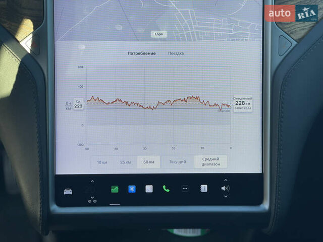 Белый Тесла Модель С, объемом двигателя 0 л и пробегом 135 тыс. км за 28300 $, фото 21 на Automoto.ua