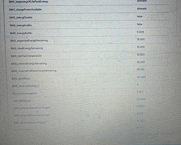 Белый Тесла Модель С, объемом двигателя 0 л и пробегом 160 тыс. км за 35699 $, фото 27 на Automoto.ua