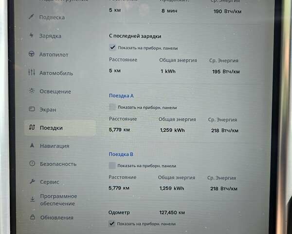 Тесла Модель С 2015 в Харькове на Automoto.ua Черный Тесла Модель С, объемом двигателя 0 л и пробегом 130 тыс. км за 19900 $, фото 38 на Automoto.ua
