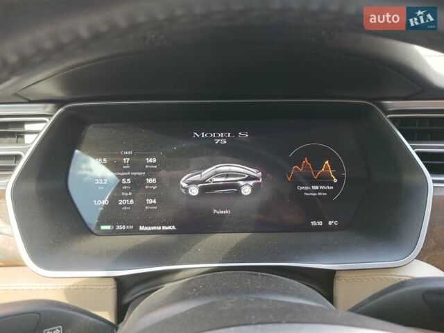 Тесла Модель С 2017 у Івано-Франківську на Automoto.ua Чорний Тесла Модель С, об'ємом двигуна 0 л та пробігом 203 тис. км за 14950 $, фото 1 на Automoto.ua
