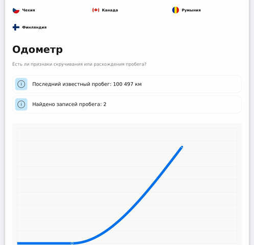 Черный Тесла Модель С, объемом двигателя 0 л и пробегом 111 тыс. км за 31900 $, фото 1 на Automoto.ua