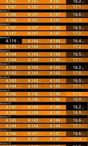 Чорний Тесла Модель С, об'ємом двигуна 0 л та пробігом 203 тис. км за 21800 $, фото 9 на Automoto.ua