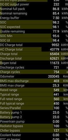 Чорний Тесла Модель С, об'ємом двигуна 0 л та пробігом 203 тис. км за 21800 $, фото 8 на Automoto.ua