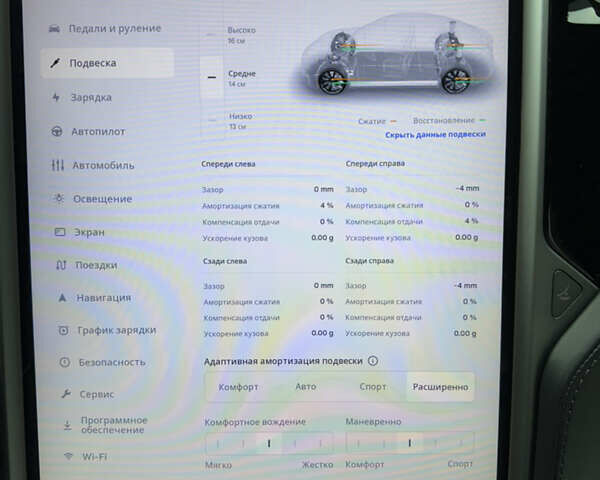 Черный Тесла Модель С, объемом двигателя 0 л и пробегом 98 тыс. км за 24900 $, фото 50 на Automoto.ua
