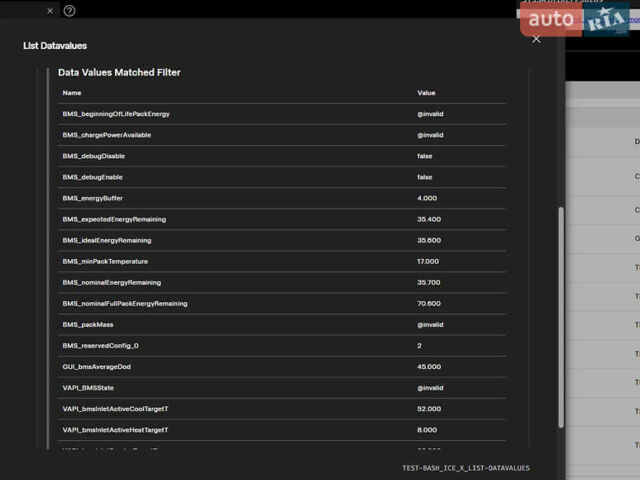 Червоний Тесла Модель С, об'ємом двигуна 0 л та пробігом 122 тис. км за 13450 $, фото 1 на Automoto.ua
