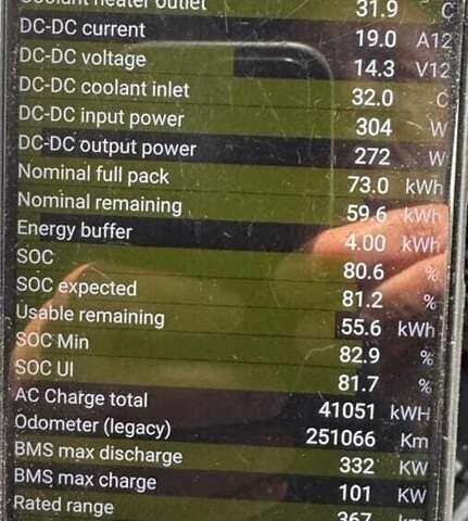 Красный Тесла Модель С, объемом двигателя 0 л и пробегом 251 тыс. км за 12900 $, фото 30 на Automoto.ua