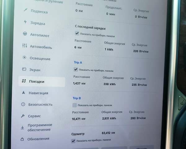 Красный Тесла Модель С, объемом двигателя 0 л и пробегом 63 тыс. км за 28000 $, фото 21 на Automoto.ua