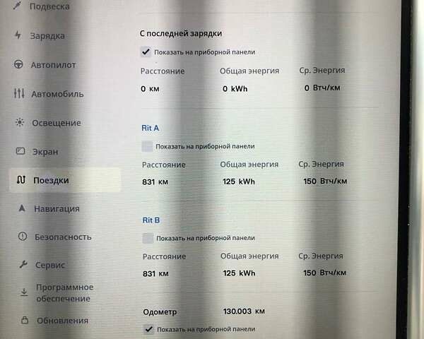 Красный Тесла Модель С, объемом двигателя 0 л и пробегом 130 тыс. км за 28999 $, фото 45 на Automoto.ua