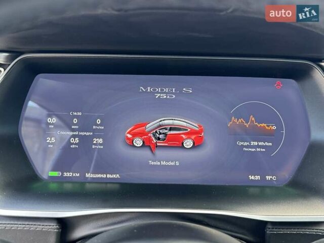 Красный Тесла Модель С, объемом двигателя 0 л и пробегом 100 тыс. км за 21500 $, фото 6 на Automoto.ua