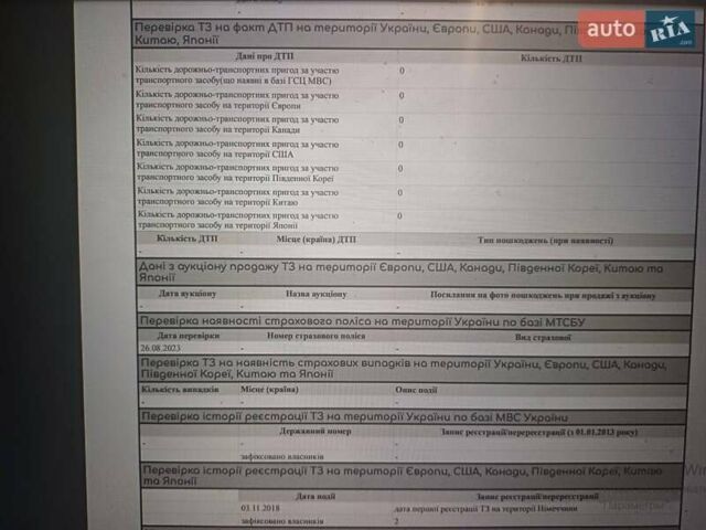 Красный Тесла Модель С, объемом двигателя 0 л и пробегом 149 тыс. км за 27300 $, фото 16 на Automoto.ua