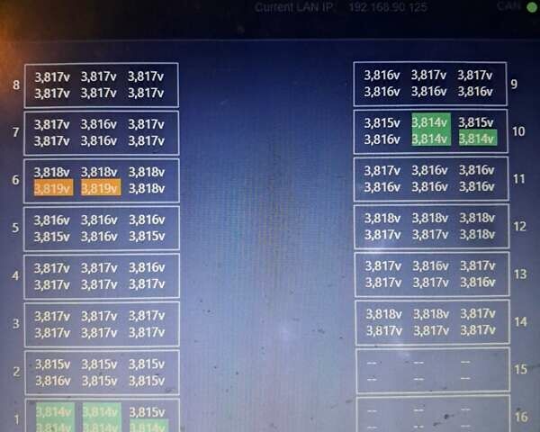 Красный Тесла Модель С, объемом двигателя 0 л и пробегом 182 тыс. км за 17999 $, фото 20 на Automoto.ua