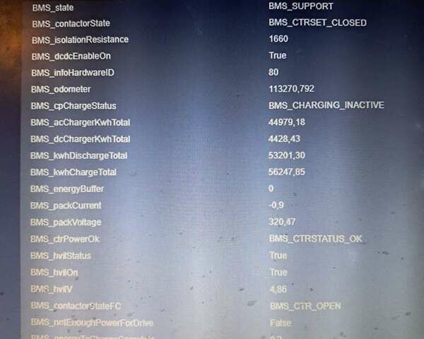 Красный Тесла Модель С, объемом двигателя 0 л и пробегом 182 тыс. км за 17999 $, фото 22 на Automoto.ua