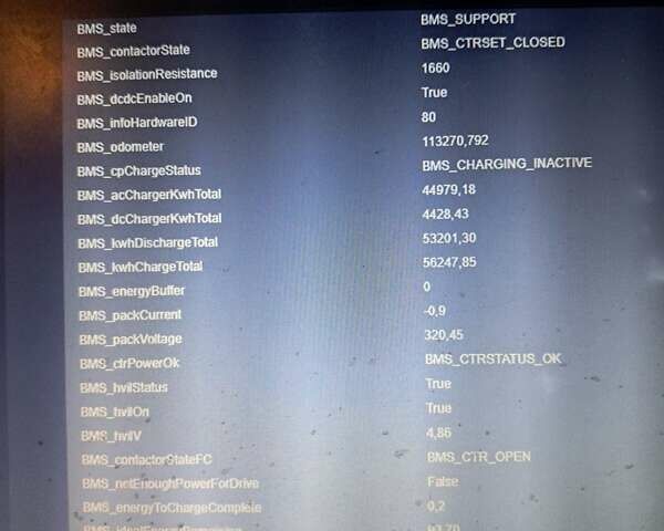 Красный Тесла Модель С, объемом двигателя 0 л и пробегом 182 тыс. км за 17999 $, фото 21 на Automoto.ua