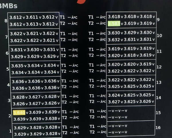 Тесла Модель С, объемом двигателя 0 л и пробегом 225 тыс. км за 18000 $, фото 11 на Automoto.ua