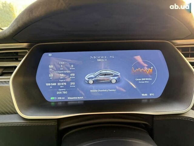 Тесла Модель С, объемом двигателя 0 л и пробегом 205 тыс. км за 16800 $, фото 9 на Automoto.ua