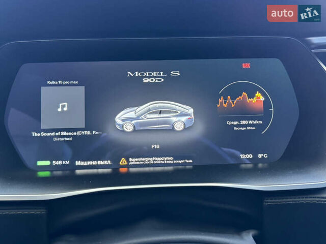 Тесла Модель С, об'ємом двигуна 0 л та пробігом 69 тис. км за 21000 $, фото 1 на Automoto.ua