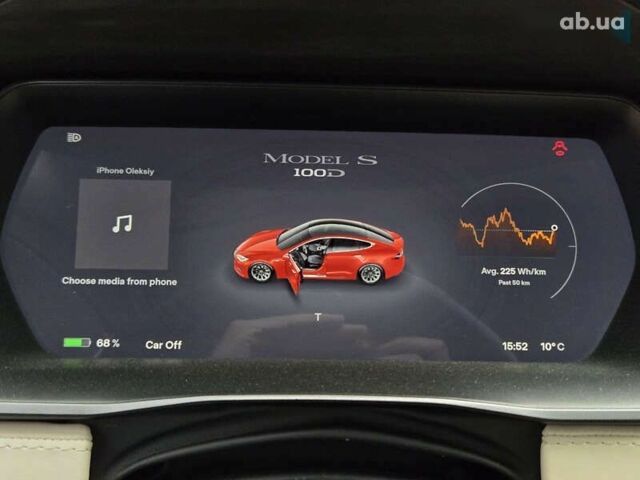 Тесла Модель С, объемом двигателя 0 л и пробегом 52 тыс. км за 29900 $, фото 21 на Automoto.ua