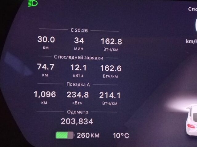 Серый Тесла Модель С, объемом двигателя 0 л и пробегом 203 тыс. км за 15900 $, фото 14 на Automoto.ua