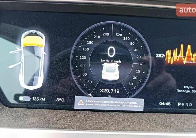 Сірий Тесла Модель С, об'ємом двигуна 0 л та пробігом 330 тис. км за 9999 $, фото 1 на Automoto.ua