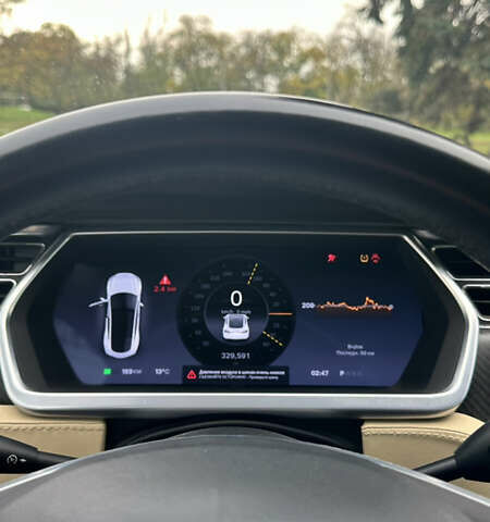 Серый Тесла Модель С, объемом двигателя 0 л и пробегом 329 тыс. км за 13400 $, фото 13 на Automoto.ua