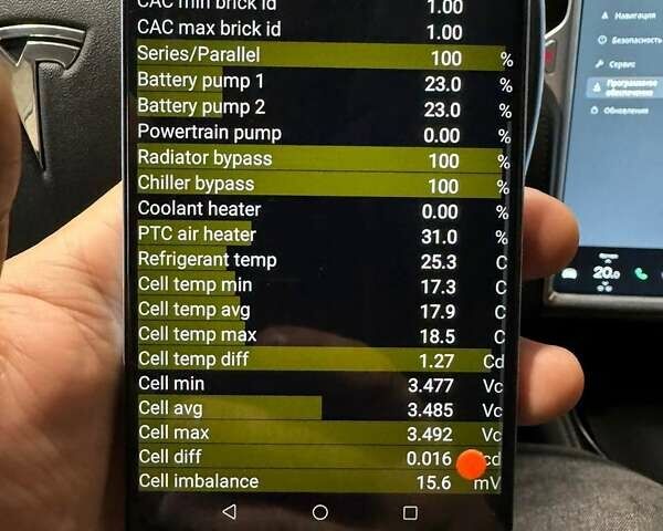 Сірий Тесла Модель С, об'ємом двигуна 0 л та пробігом 151 тис. км за 15499 $, фото 23 на Automoto.ua