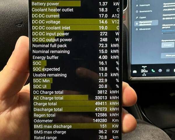 Сірий Тесла Модель С, об'ємом двигуна 0 л та пробігом 151 тис. км за 15499 $, фото 24 на Automoto.ua