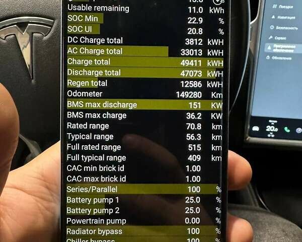 Сірий Тесла Модель С, об'ємом двигуна 0 л та пробігом 151 тис. км за 15499 $, фото 22 на Automoto.ua