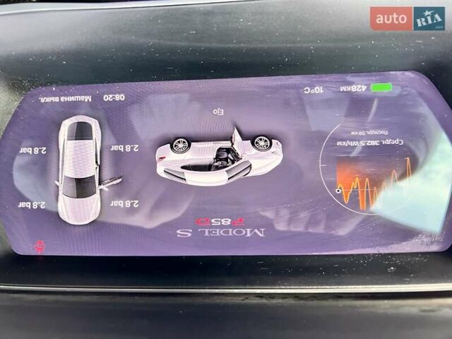 Серый Тесла Модель С, объемом двигателя 0 л и пробегом 157 тыс. км за 15000 $, фото 12 на Automoto.ua