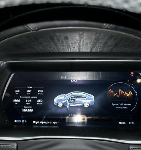 Серый Тесла Модель С, объемом двигателя 0 л и пробегом 160 тыс. км за 15100 $, фото 4 на Automoto.ua