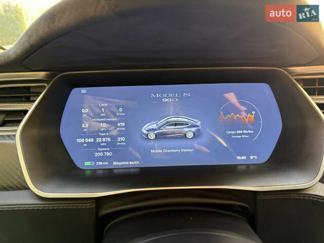 Сірий Тесла Модель С, об'ємом двигуна 0 л та пробігом 205 тис. км за 16800 $, фото 9 на Automoto.ua