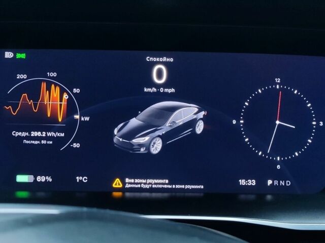 Серый Тесла Модель С, объемом двигателя 0 л и пробегом 226 тыс. км за 14800 $, фото 11 на Automoto.ua