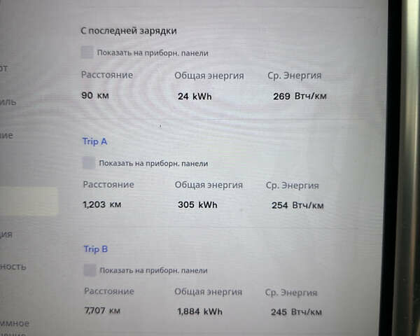 Сірий Тесла Модель С, об'ємом двигуна 0 л та пробігом 140 тис. км за 29000 $, фото 82 на Automoto.ua
