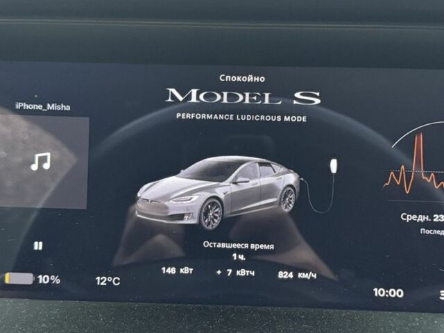 Серый Тесла Модель С, объемом двигателя 0 л и пробегом 146 тыс. км за 29500 $, фото 10 на Automoto.ua