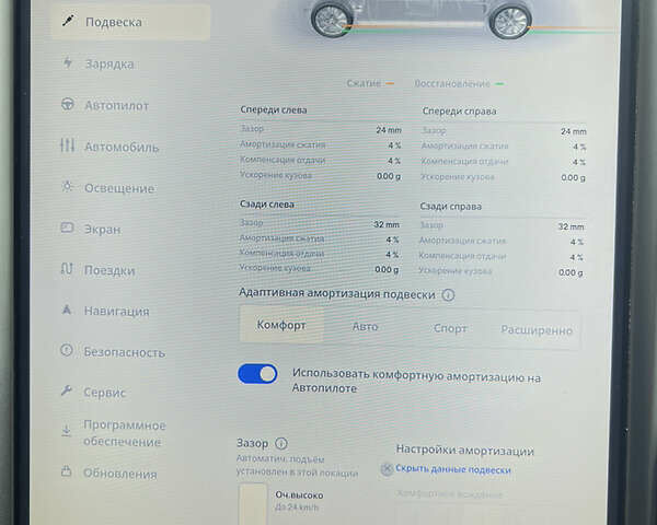 Синий Тесла Модель С, объемом двигателя 0 л и пробегом 43 тыс. км за 49900 $, фото 8 на Automoto.ua