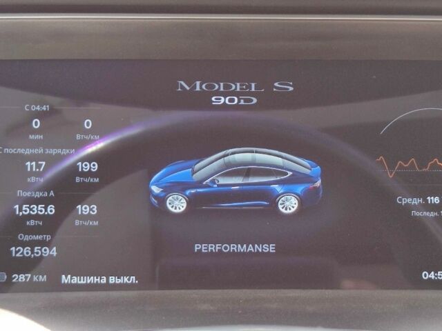 Синий Тесла Модель С, объемом двигателя 0 л и пробегом 125 тыс. км за 17000 $, фото 12 на Automoto.ua