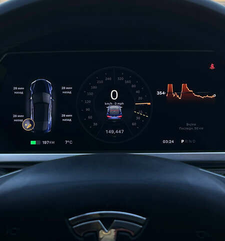 Синий Тесла Модель С, объемом двигателя 0 л и пробегом 149 тыс. км за 11500 $, фото 4 на Automoto.ua