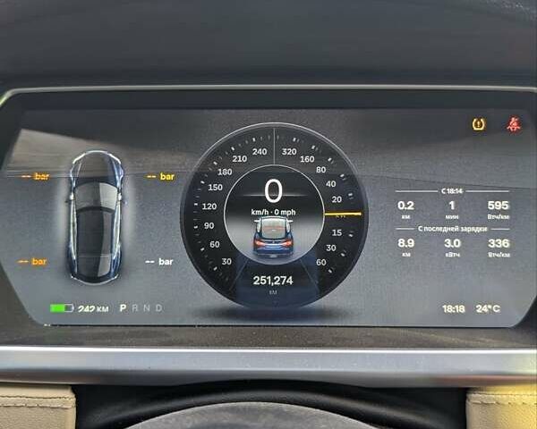 Тесла Модель С 2013 в Харькове на Automoto.ua Синий Тесла Модель С, объемом двигателя 0 л и пробегом 251 тыс. км за 14989 $, фото 1 на Automoto.ua