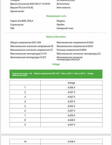 Синій Тесла Модель С, об'ємом двигуна 0 л та пробігом 220 тис. км за 11700 $, фото 39 на Automoto.ua