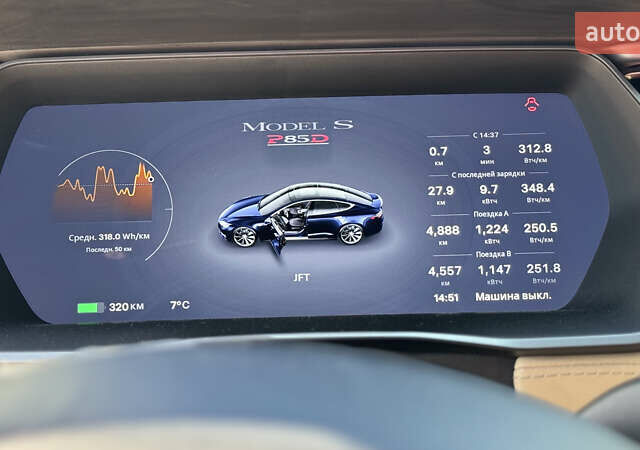 Синий Тесла Модель С, объемом двигателя 0 л и пробегом 200 тыс. км за 15400 $, фото 15 на Automoto.ua