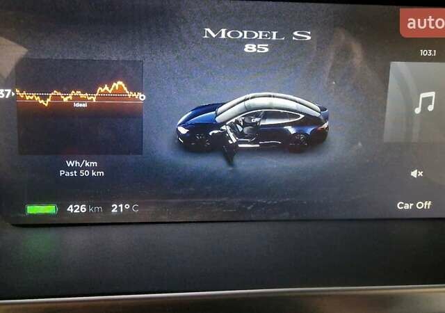 Синий Тесла Модель С, объемом двигателя 0 л и пробегом 145 тыс. км за 16600 $, фото 12 на Automoto.ua