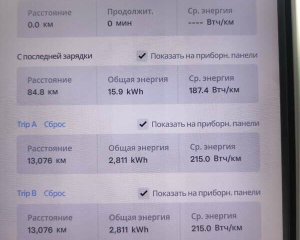 Синий Тесла Модель С, объемом двигателя 0 л и пробегом 122 тыс. км за 17750 $, фото 13 на Automoto.ua