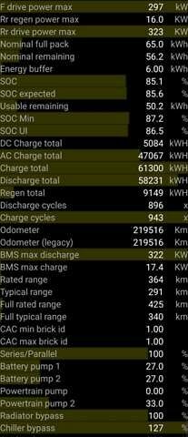 Синій Тесла Модель С, об'ємом двигуна 0 л та пробігом 219 тис. км за 15899 $, фото 24 на Automoto.ua
