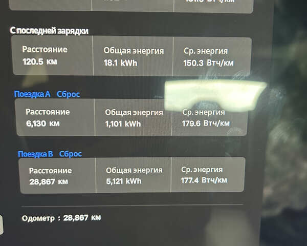 Синій Тесла Модель С, об'ємом двигуна 0 л та пробігом 28 тис. км за 42800 $, фото 9 на Automoto.ua