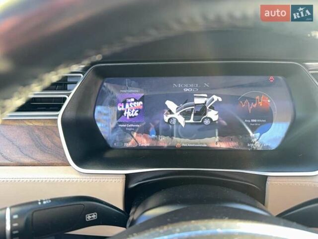 Белый Тесла Модель Х, объемом двигателя 0 л и пробегом 91 тыс. км за 6200 $, фото 7 на Automoto.ua