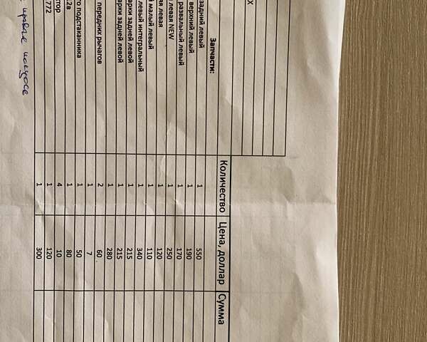 Белый Тесла Модель Х, объемом двигателя 0 л и пробегом 128 тыс. км за 48000 $, фото 32 на Automoto.ua